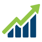 Industry Growth